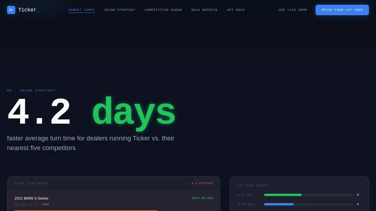 Surge — Intelligent Automotive Valuation Landing Page Template