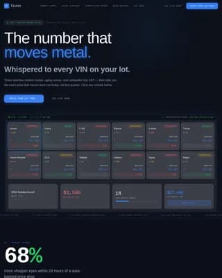 Surge — Intelligent Automotive Valuation Landing Page Template