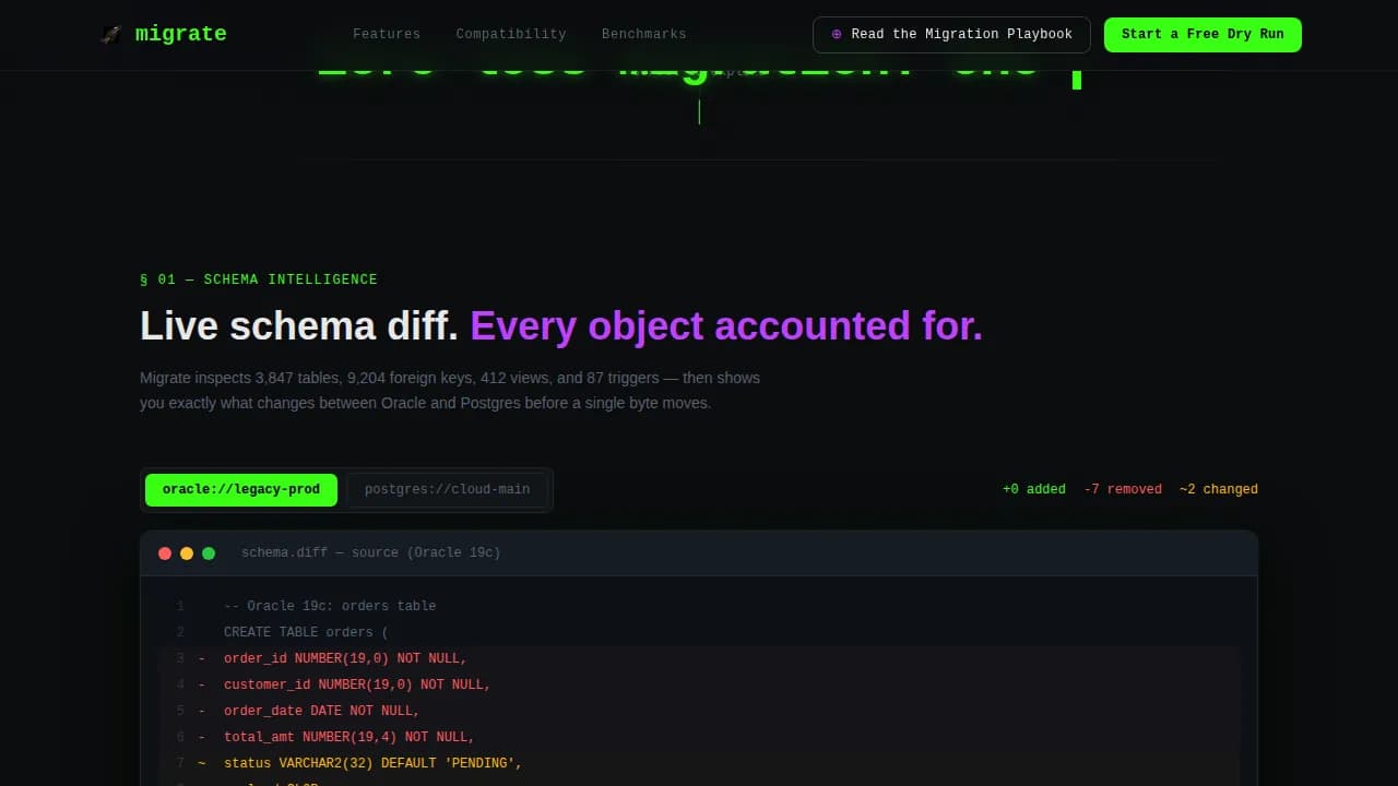 Seamless — Enterprise Data Transfer Landing Page Template
