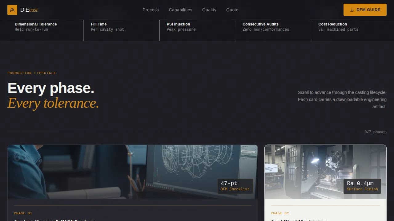 Diecast - Precision Manufacturing Process Landing Page Template