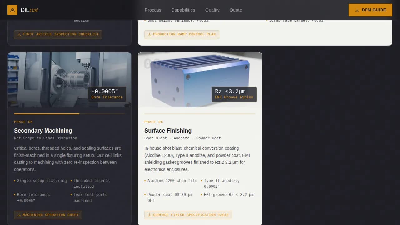 Diecast - Precision Manufacturing Process Landing Page Template