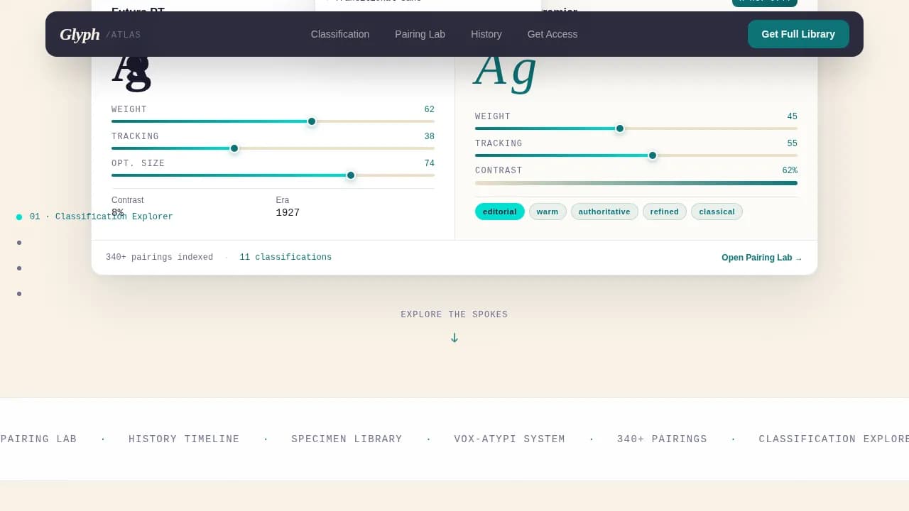 Glyph — Discover Typeface Pairing Landing Page Template