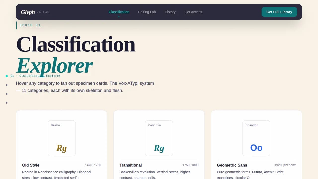 Glyph — Discover Typeface Pairing Landing Page Template