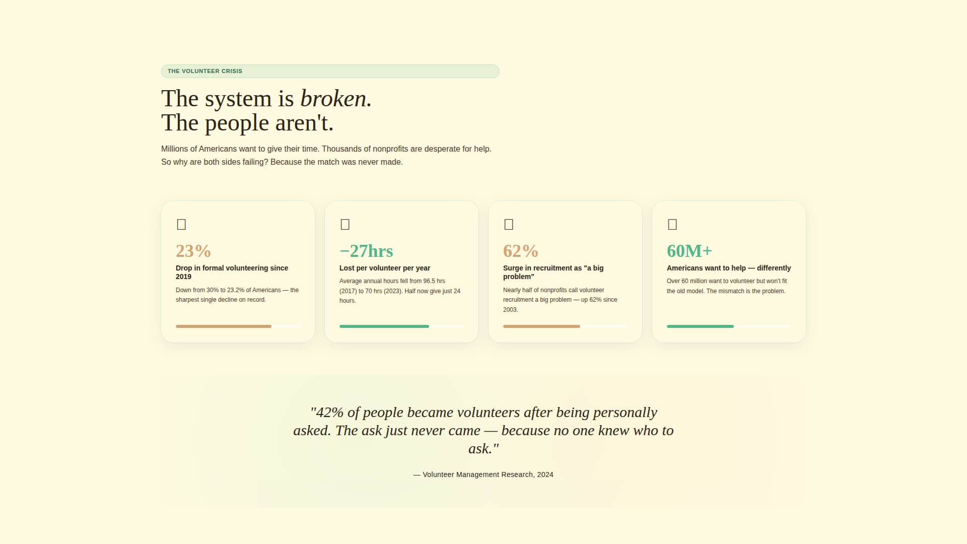 Mobilize - Purposeful Volunteer Landing Page Template