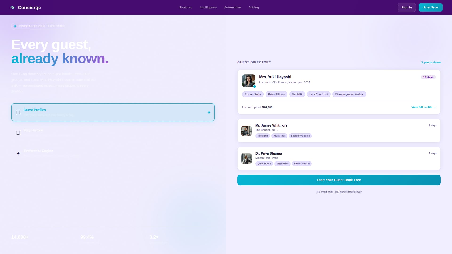 Elevate — Premium Guest Services Landing Page Template
