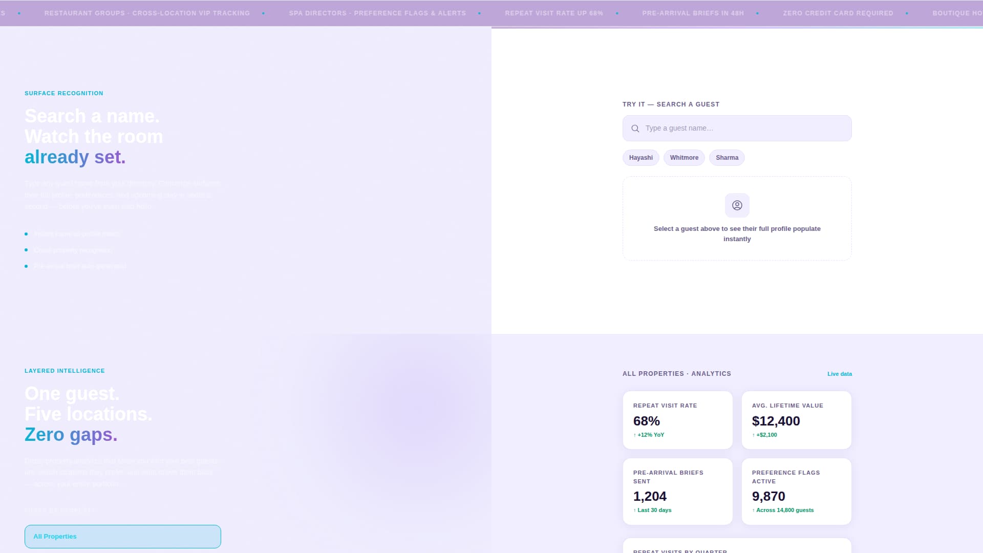 Elevate — Premium Guest Services Landing Page Template