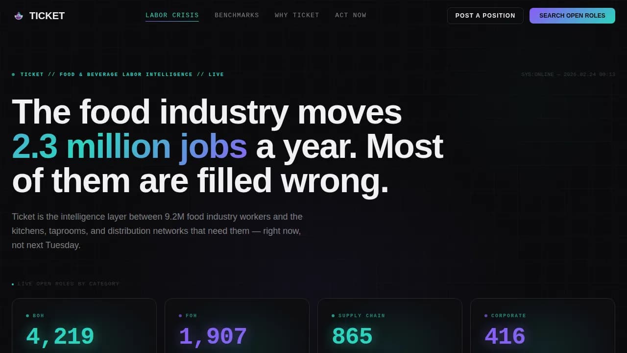 Jobhub — Smart Food Careers Landing Page Template