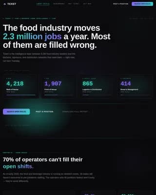 Jobhub — Smart Food Careers Landing Page Template