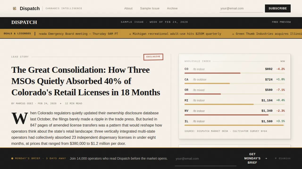 Cannabis Blog & Media Blog Website Template