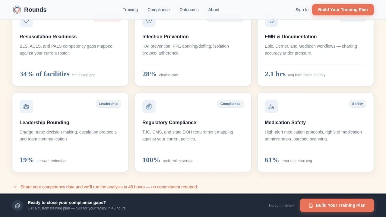 Certify — Expert Healthcare Training Landing Page Template
