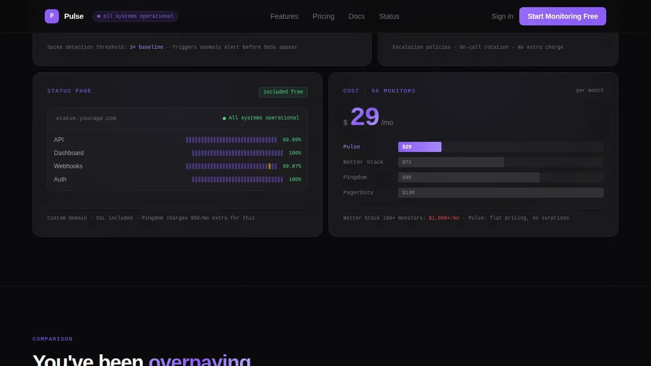 Monitor - DevOps Uptime Tracking Landing Page Template