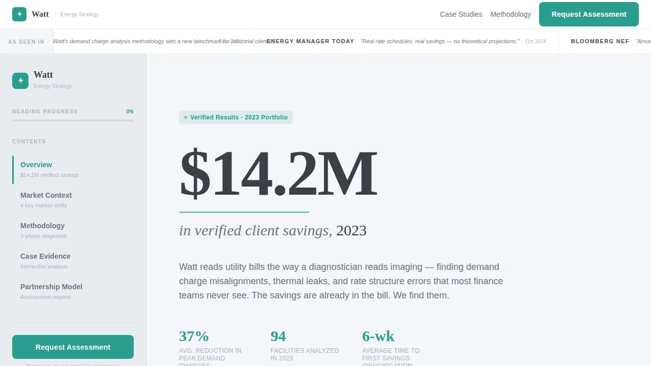 Watt — Smart Renewable Energy Landing Page Template