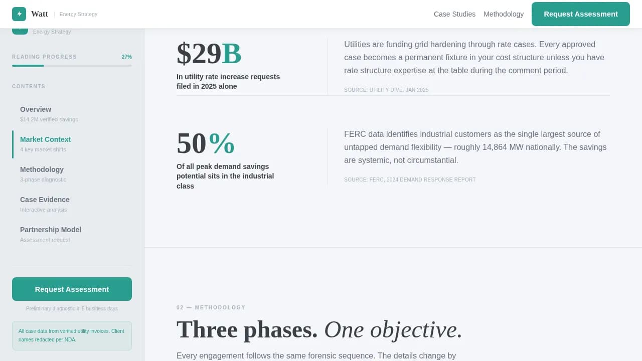 Watt — Smart Renewable Energy Landing Page Template