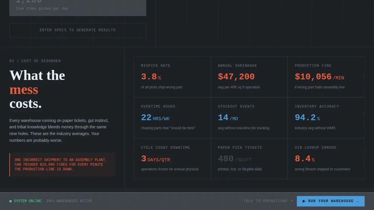 Stockyard — Efficient Automotive Logistics Landing Page Template