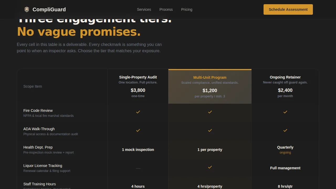 Comply — Trusted Hospitality Operations Landing Page Template