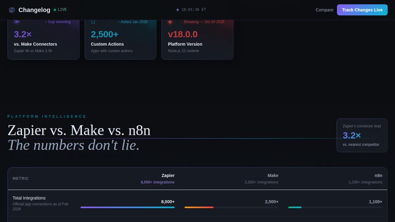 Release — Live Tracker Updates Landing Page Template