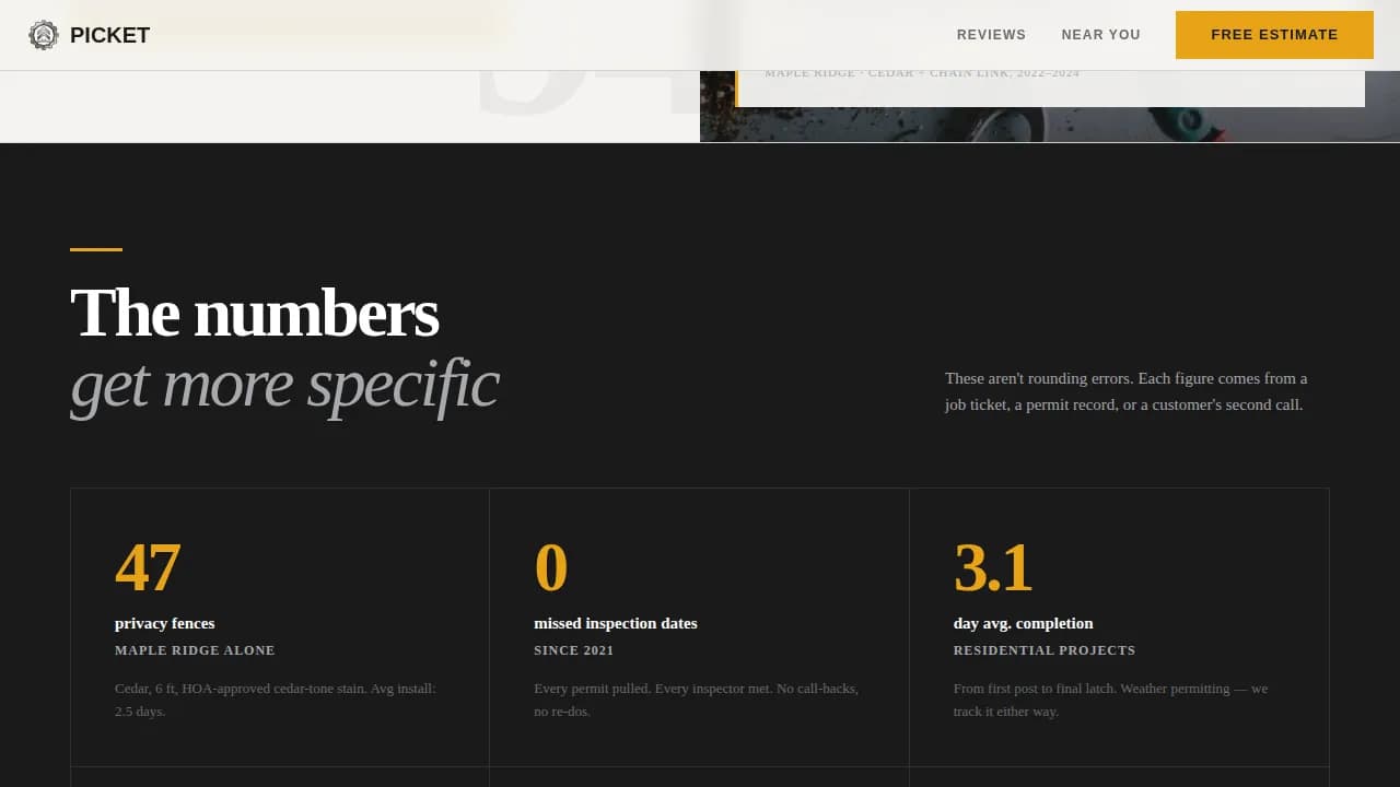 Construct — Fence Builder Landing Page Template