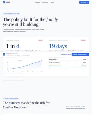 Shield — Comprehensive Family Coverage Landing Page Template