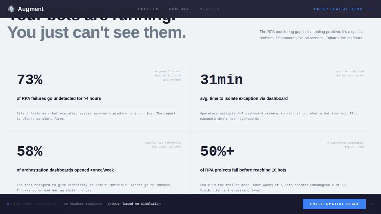 Augment - AR-Enhanced RPA Comparison Table Landing Page Template