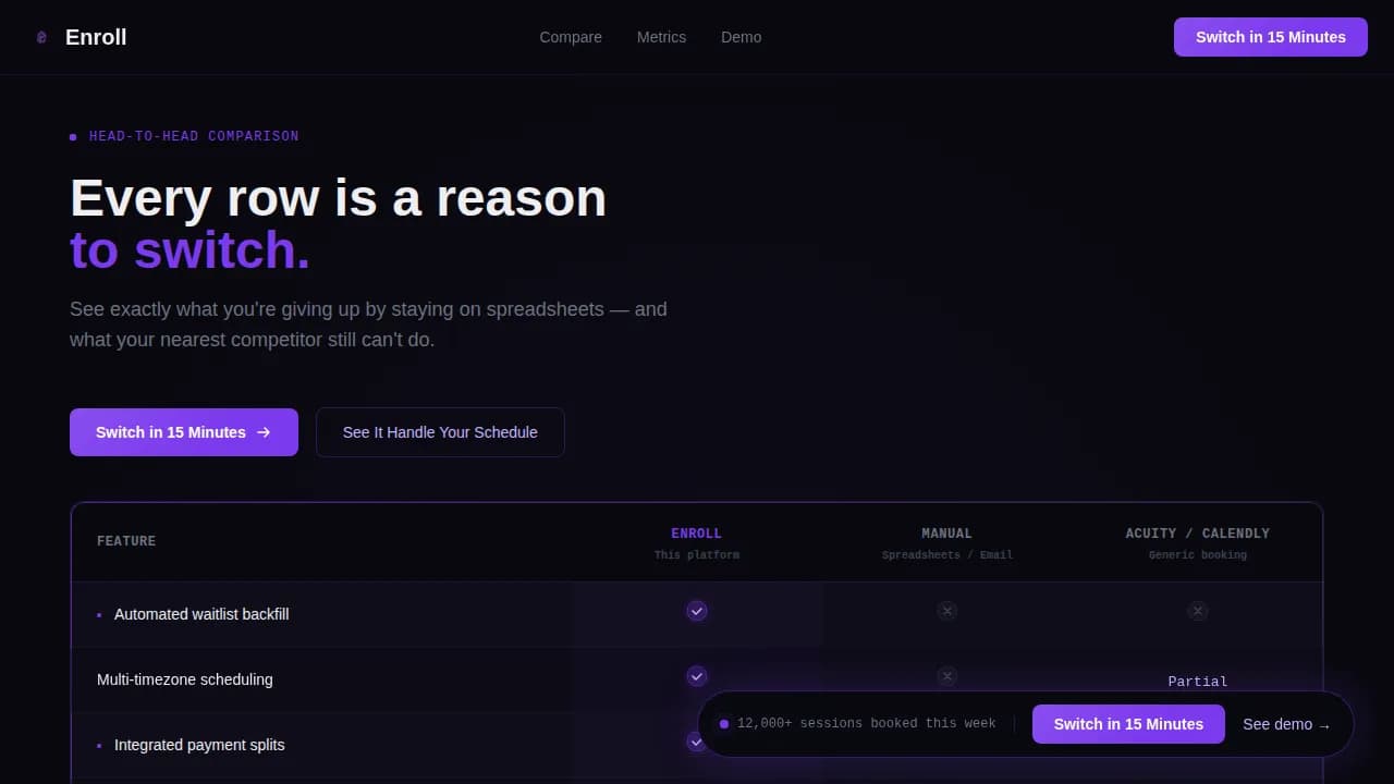 Dashboard — Data-Driven Learning Platform Landing Page Template