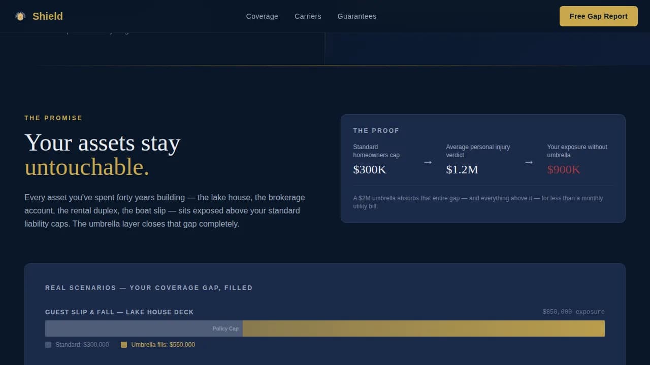 Bastion — Premium Insurance Gap Landing Page Template