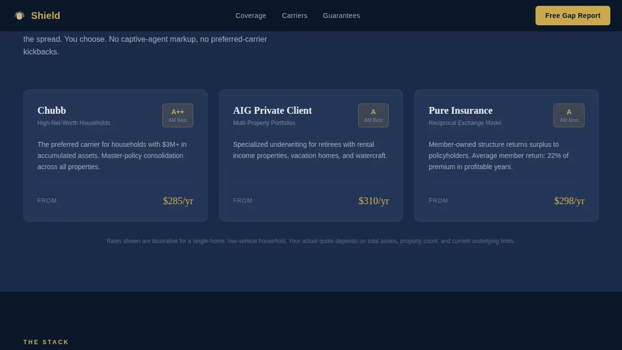 Bastion — Premium Insurance Gap Landing Page Template