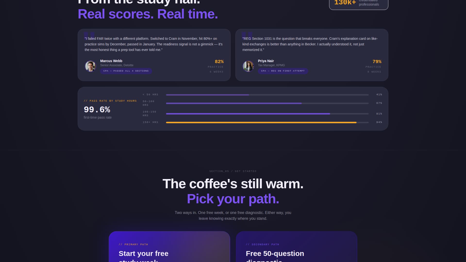 Cram - Focused Certification Landing Page Template