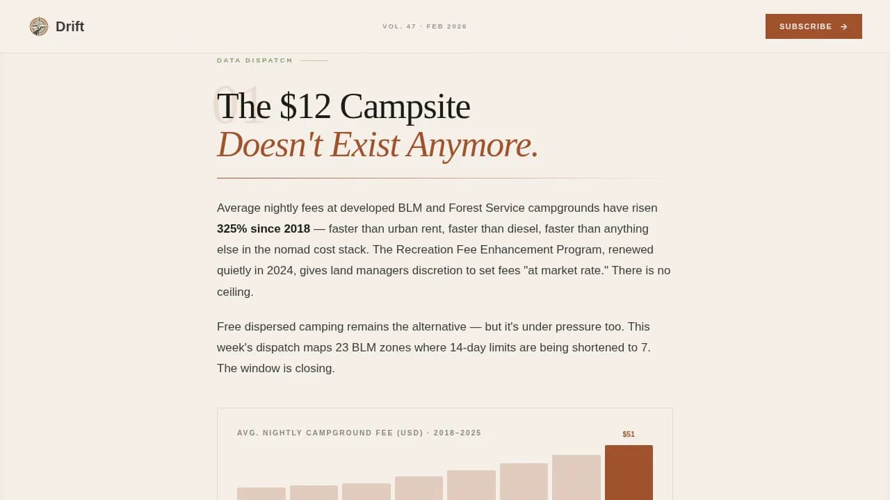 Van Life & Nomad Content Blog Website Template