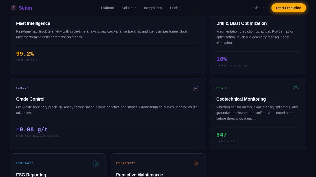 Deepmine — Live Extraction Analytics Landing Page Template