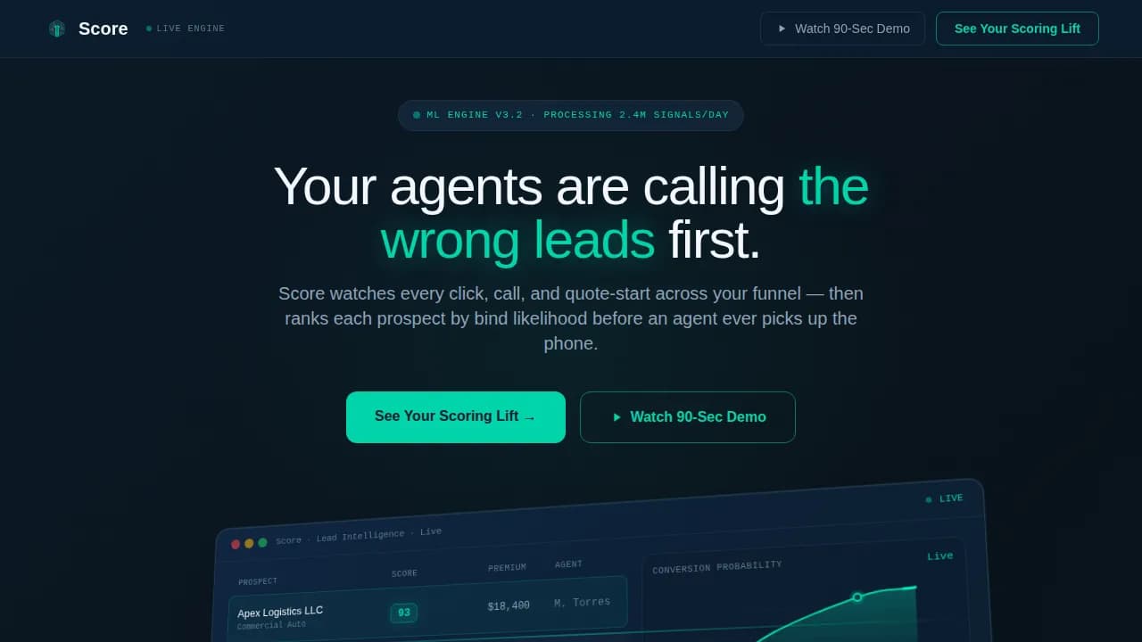 Assess — Predictive Insurance Analytics Landing Page Template