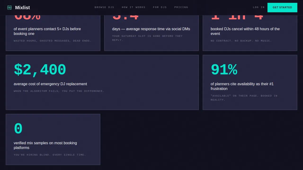 Directory & Marketplace Platforms Booking Website Template