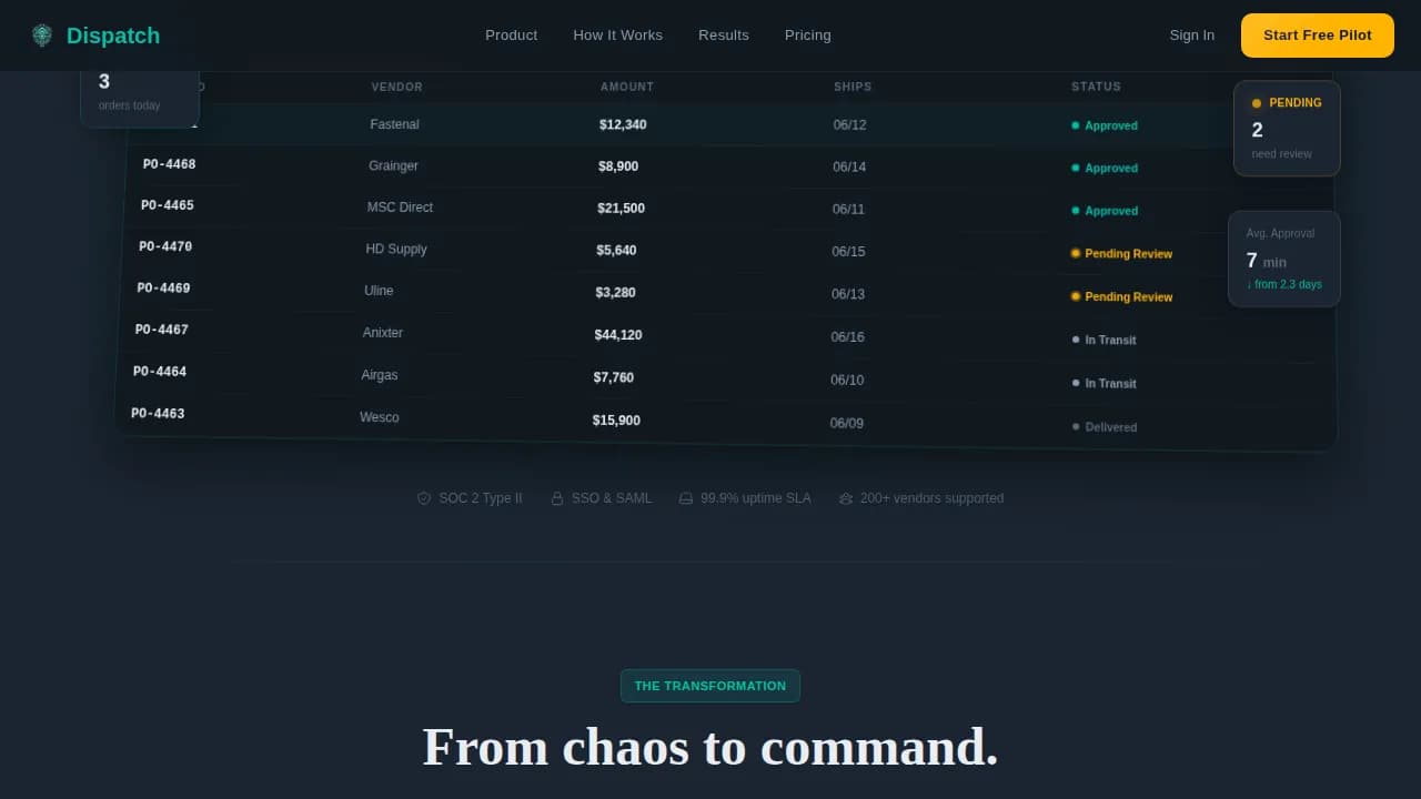 Dispatch — Intelligent Logistics Landing Page Template