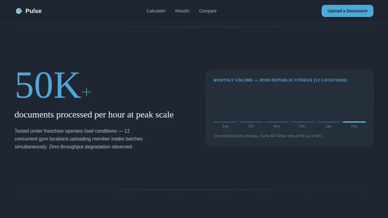 Vitals — Advanced Wellness Tech Landing Page Template
