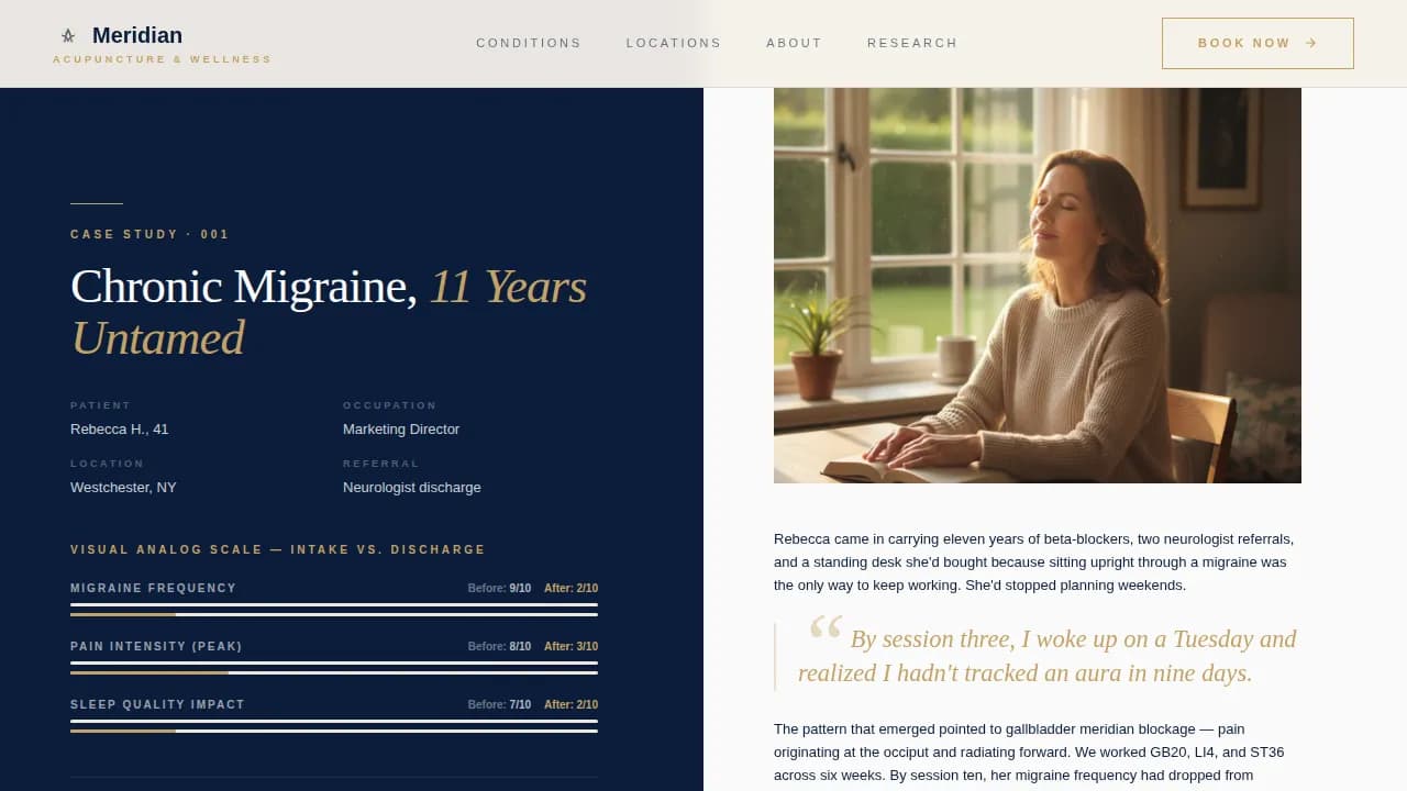Acupoint — Proven Acupuncture Clinic Landing Page Template