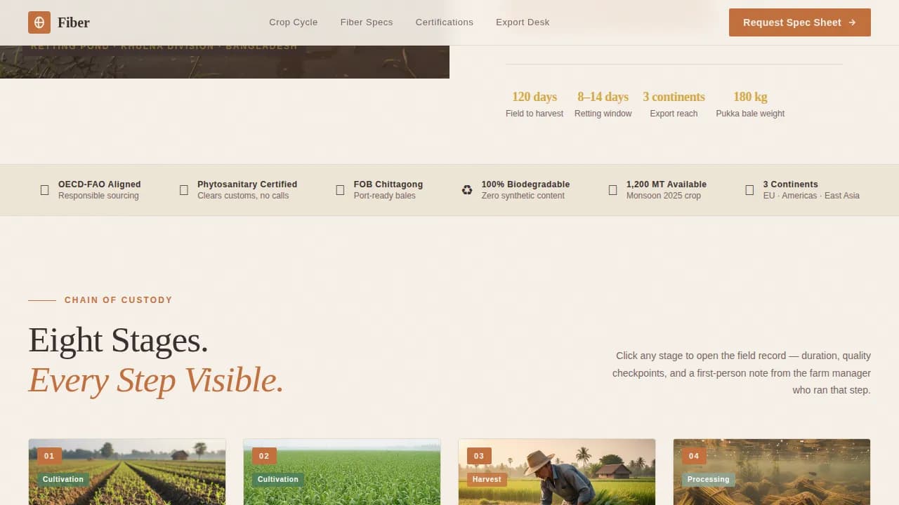 Fiber — Sustainable Farm Landing Page Template