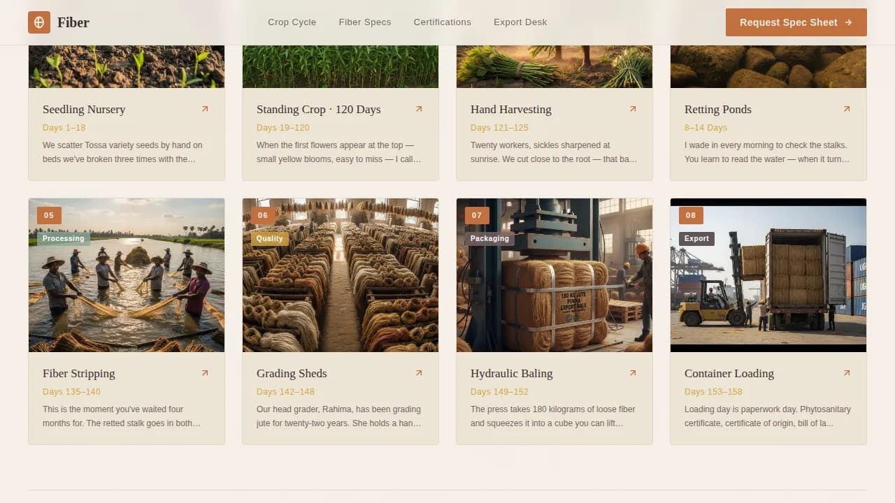 Fiber — Sustainable Farm Landing Page Template