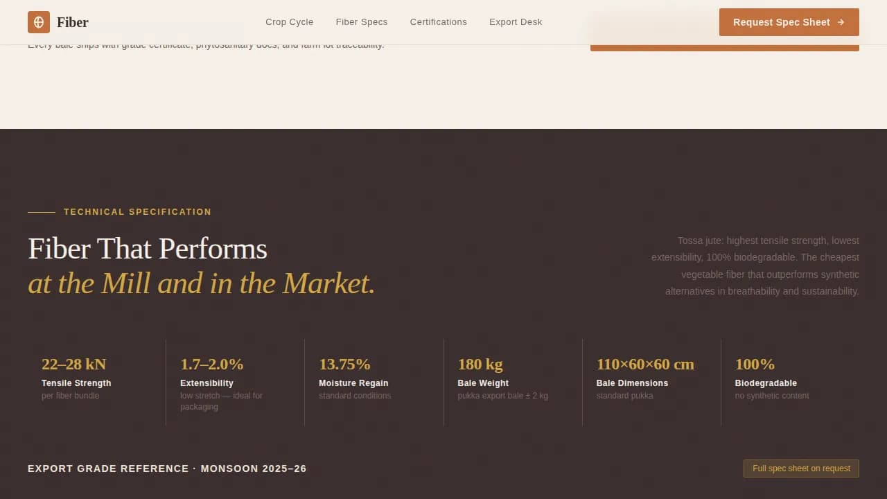 Fiber — Sustainable Farm Landing Page Template