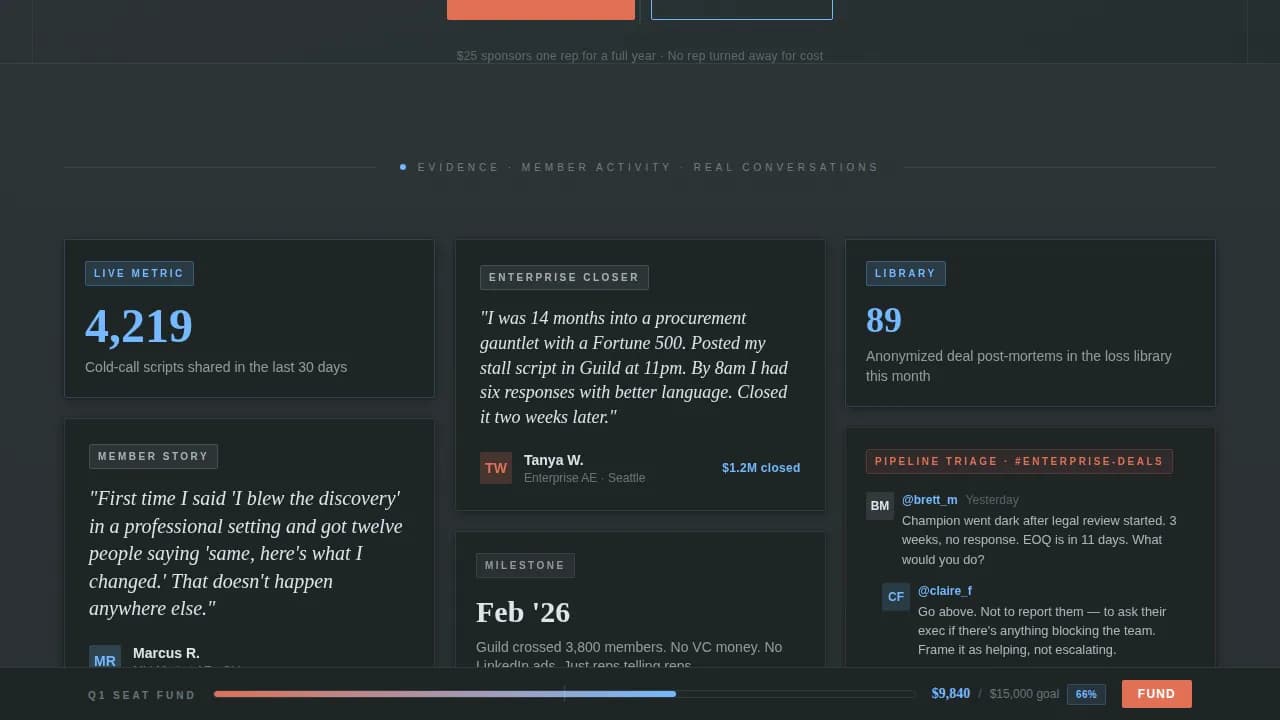 Syndicate — Elite Sales Network Landing Page Template