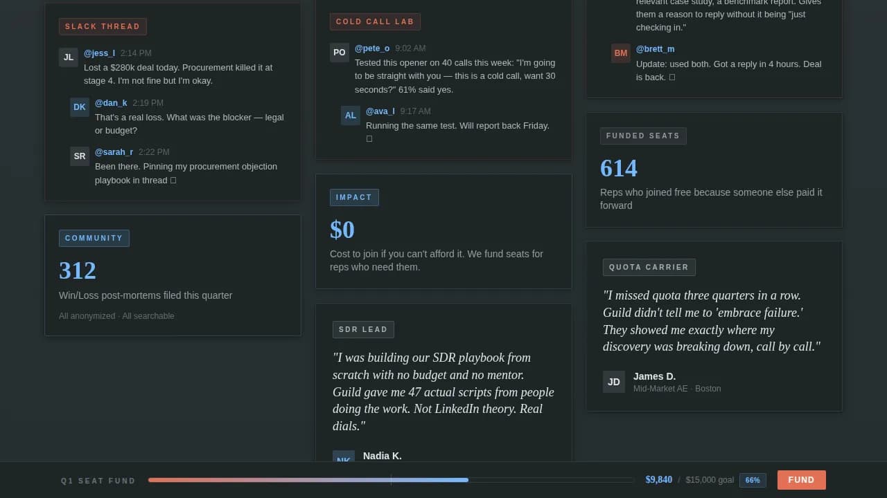 Syndicate — Elite Sales Network Landing Page Template