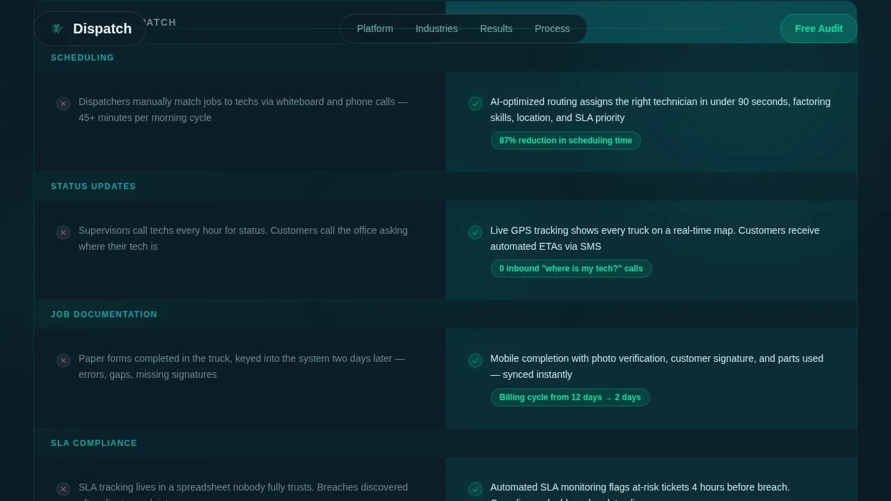 Insight — Strategic Logistics Advisory Landing Page Template