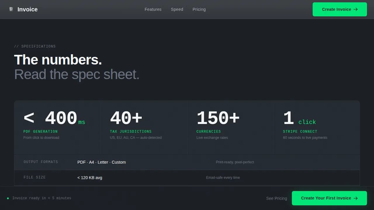 Micro-SaaS & Developer Tools Professional Website Template