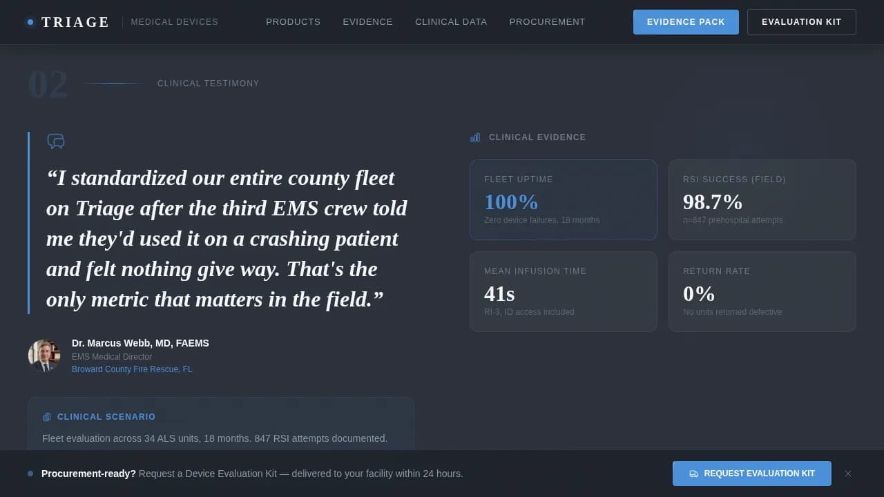 Acute — Clinical Emergency Medicine Landing Page Template