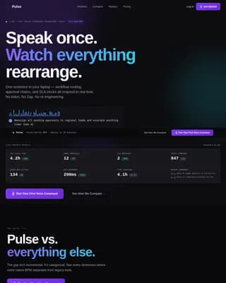 Voice-Activated Enterprise Software Reviews Website Template