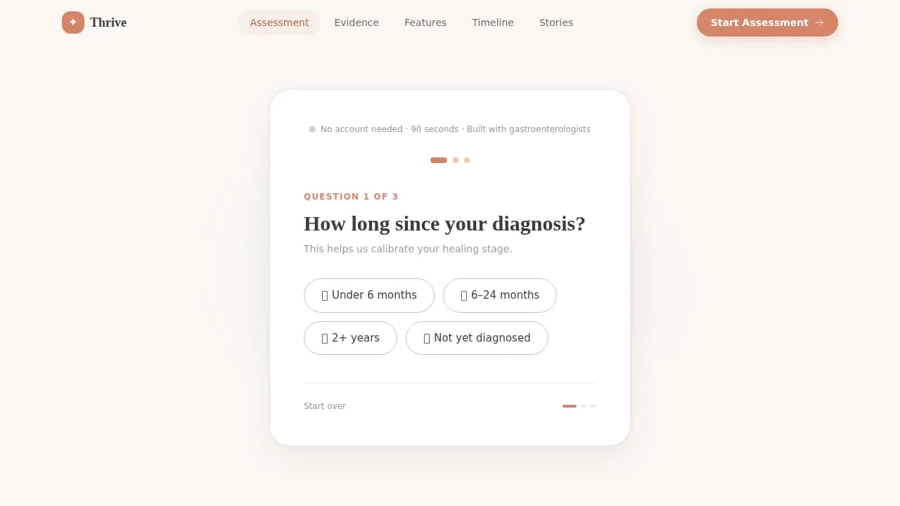 Flourish — Guided Celiac Wellness Landing Page Template