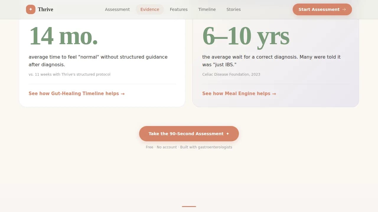 Flourish — Guided Celiac Wellness Landing Page Template