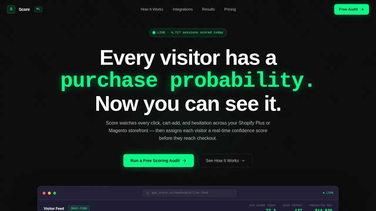 Convert — Intelligent Ecommerce Analytics Landing Page Template