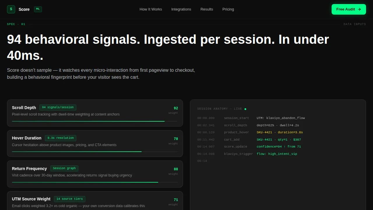 Convert — Intelligent Ecommerce Analytics Landing Page Template