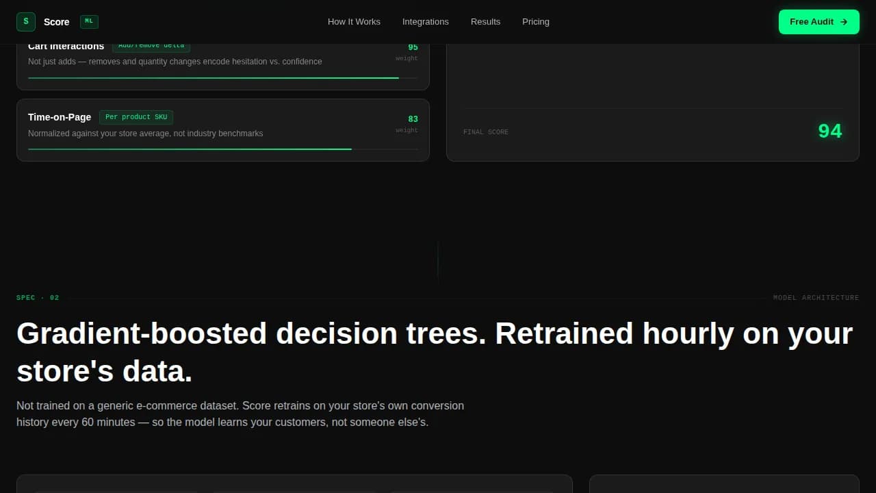 Convert — Intelligent Ecommerce Analytics Landing Page Template