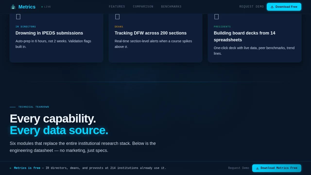 University Vertical SaaS Directory Website Template