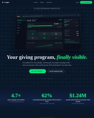 Manufacturing Software Professional Website Template
